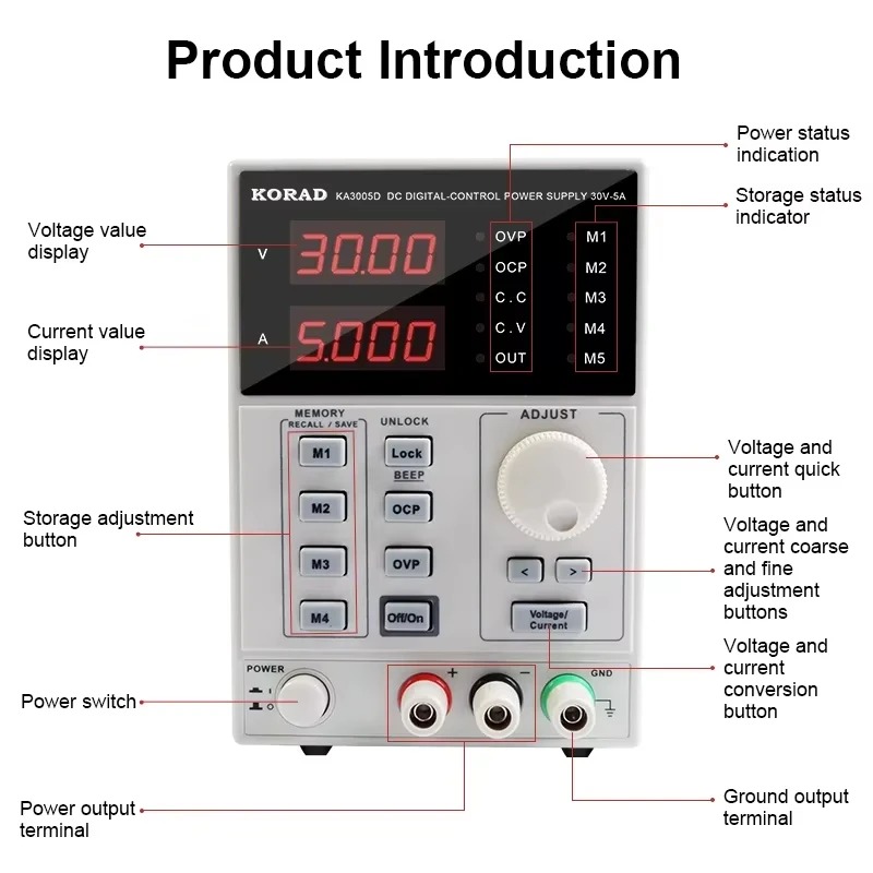 KA3010P 30V 10A KA3010D 30V 10 – Programmable Dc Power Supply 30V 10A Bewertung und Preis