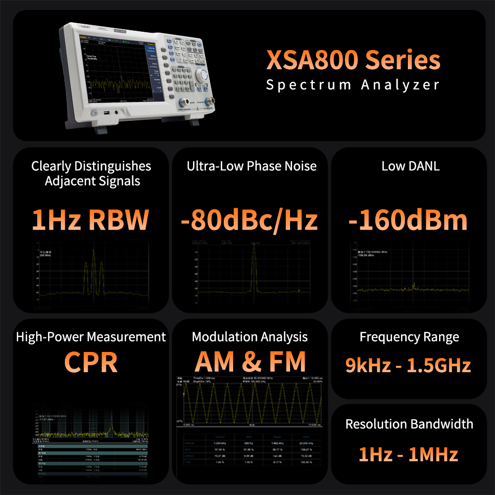 OWON Spektrumanalysator mit Tr – Signal Generator Spectrum Analyzer Bewertung und Preis