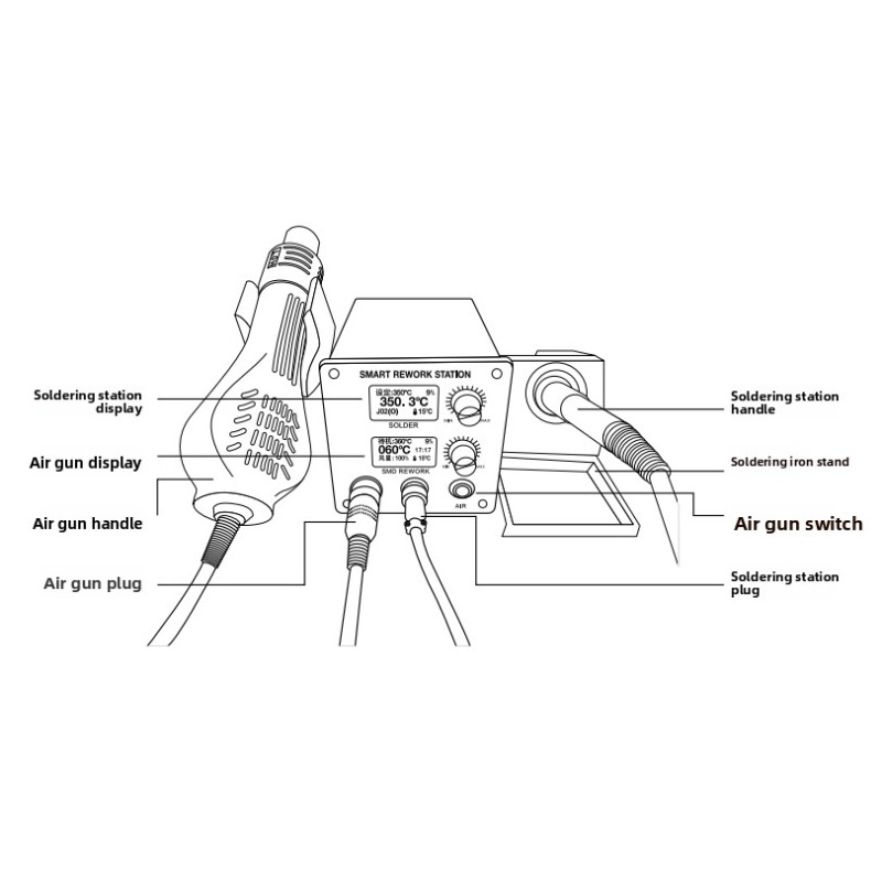 LH-898D 2-in-1 Lötstation, Hei – Hot Air Rework Station T12 Bewertung und Preis