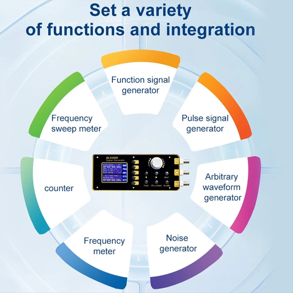 M85K QLS325S 2,4 Zoll DDS-Funk – Function Arbitrary Waveform Generator Bewertung und Preis