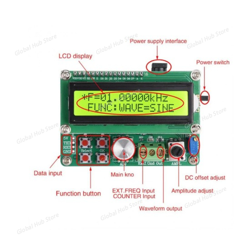 FYE050 Power Typ Arbitrary Wav – Function Arbitrary Waveform Generator Bewertung und Preis